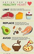 Image result for Hearty Healthy Diet