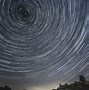 Image result for Shooting Star Real Life