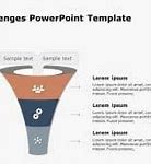 Image result for Template for Challenges Picture