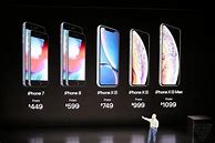 Image result for How Much Are iPhone XS