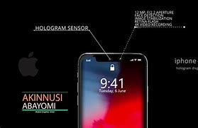 Image result for iPhone Holographic Display