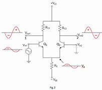 Image result for Transistor Differential Amplifier