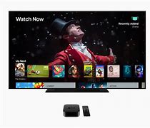 Image result for Apple TV Market Share