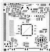Image result for Stm32h743ai ARM Cortex M7