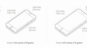 Image result for iPhone 6 and 6s Comparison