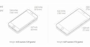 Image result for Buy iPhone 6 Plus