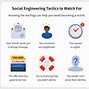 Image result for Social Engineering Hackers