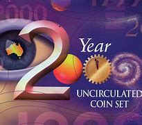 Image result for Events of Year 2000