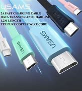 Image result for Clat Data Cable