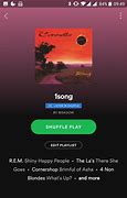 Image result for Kaios Spotify