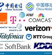 Image result for Telecommunication Company