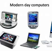 Image result for Modern Day Computers