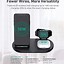 Image result for Wireless Charger for iPhone Kit