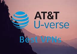 Image result for AT&T U-verse Equipment