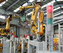 Image result for Manufacturing ProductName