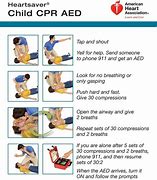 Image result for Algorithm CPR Adult Child Infant