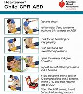 Image result for Pediatric AHA CPR Rates Chart