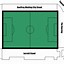 Image result for Waterboy Football Field