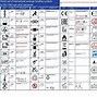 Image result for ISO Symbols with Full From