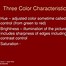 Image result for TV Colour Chart