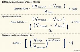 Image result for Growth Rate Formula Engineering