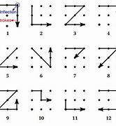 Image result for Easy Pattern for Android