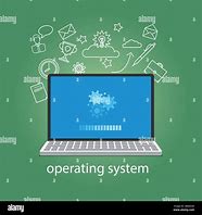 Image result for Vector Image Operating System