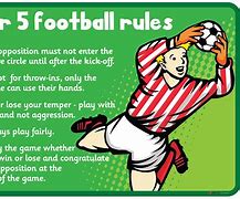 Image result for Soccer Rules Basic