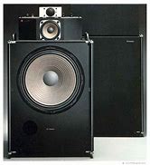 Image result for Technics Dipole Speakers