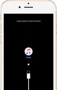 Image result for Connect to iTunes iPod