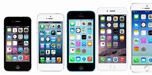 Image result for Mac/iPhone 2018