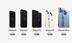 Image result for Is the iPhone 13 Better than the XR