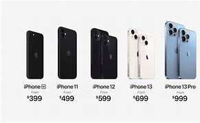 Image result for How Bis Is the iPhone 13