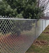 Image result for Residential Chain Link Fence