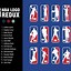 Image result for NBA Players Logo