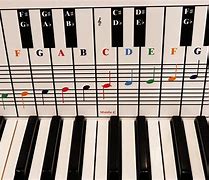 Image result for Keyboard Notes for a 22 Keyed Keyboard