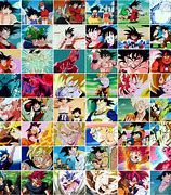 Image result for Goku Collage