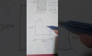 Image result for How Big Is 1 Square Meter