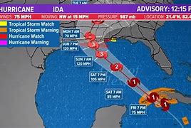 Image result for Posters About Ida Tropical Cyclone