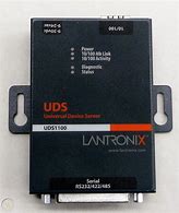 Image result for Lantronix UDS1100