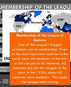 Image result for League of Nations
