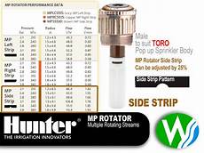Mp Rotator Side The Watershed Water Systems