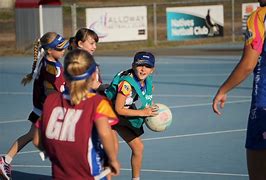 Image result for Indoor Netball