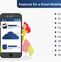 Image result for How to Create Own App