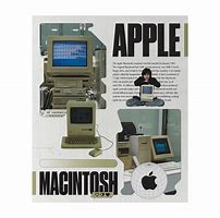 Image result for Apple Macintosh Art