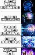 Image result for Student Brain Meme