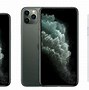 Image result for iPhone 11 Pro vs iPhone 15 Pro