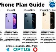 Image result for iPhone 10 Plans