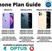 Image result for iPhone 15 Plan