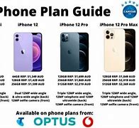 Image result for Single iPhone Plans